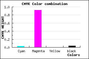 #ED13F4 color CMYK mixer