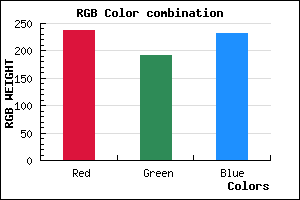 rgb background color #EDC0E7 mixer