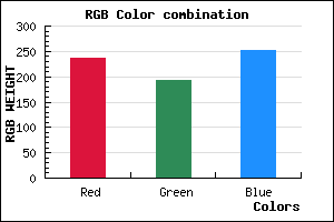rgb background color #EDC0FC mixer