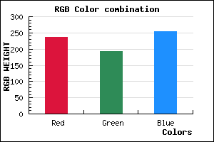 rgb background color #EDC0FF mixer