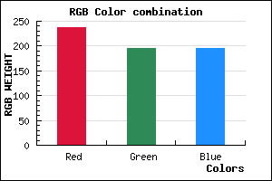 rgb background color #EDC3C3 mixer