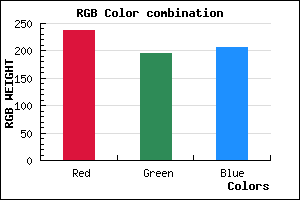 rgb background color #EDC3CF mixer