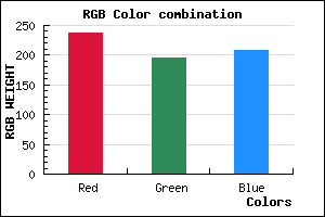 rgb background color #EDC3D0 mixer