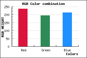 rgb background color #EDC3D5 mixer