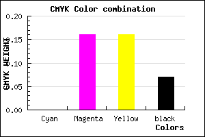 #EDC6C6 color CMYK mixer