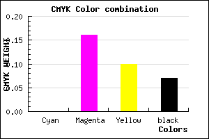 #EDC6D5 color CMYK mixer