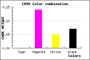 #EDCCE0 color CMYK mixer