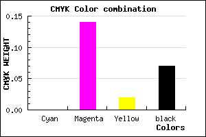 #EDCCE8 color CMYK mixer