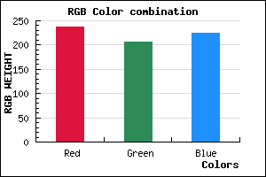 rgb background color #EDCEE0 mixer