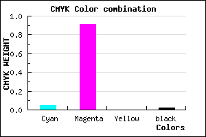 #ED17FA color CMYK mixer