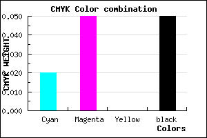 #EDE6F2 color CMYK mixer