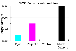 #EDE8F0 color CMYK mixer