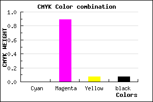 #ED1BDC color CMYK mixer