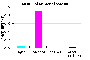 #ED1BF7 color CMYK mixer