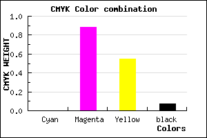 #ED1D6A color CMYK mixer