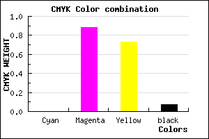 #ED1D40 color CMYK mixer