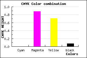 #ED1D45 color CMYK mixer