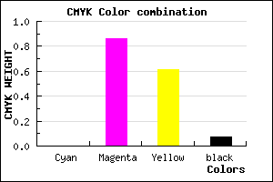 #ED215D color CMYK mixer