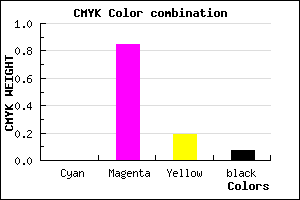 #ED24C0 color CMYK mixer