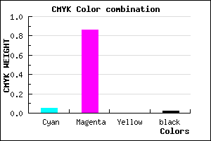#ED24FA color CMYK mixer