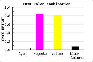 #ED242E color CMYK mixer