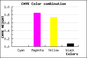 #ED243D color CMYK mixer