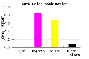 #ED244B color CMYK mixer
