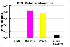 #ED2538 color CMYK mixer