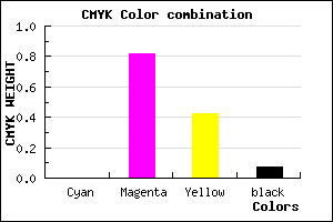 #ED2B8A color CMYK mixer