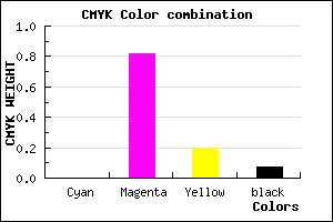 #ED2BBD color CMYK mixer