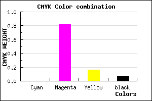#ED2BC6 color CMYK mixer