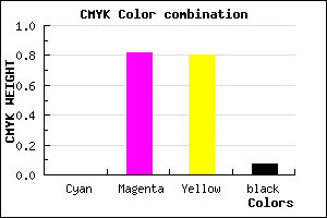 #ED2B2F color CMYK mixer