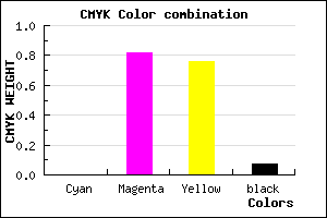 #ED2B38 color CMYK mixer