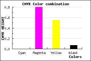 #ED2F6A color CMYK mixer