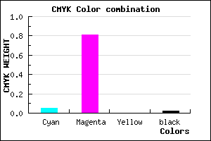 #ED2FFA color CMYK mixer