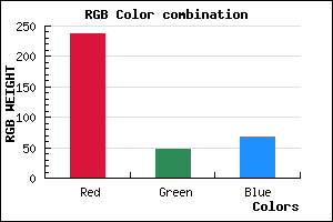 rgb background color #ED2F43 mixer