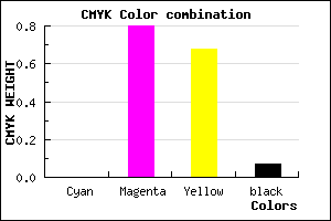 #ED2F4D color CMYK mixer