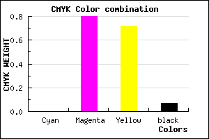 #ED3043 color CMYK mixer