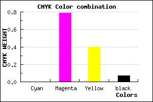 #ED328E color CMYK mixer