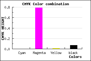#ED32EB color CMYK mixer