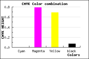 #ED324A color CMYK mixer