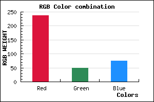 rgb background color #ED324A mixer