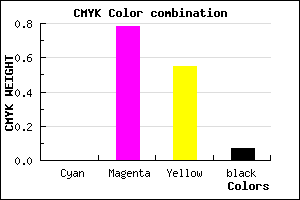 #ED346A color CMYK mixer