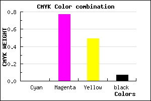 #ED3679 color CMYK mixer