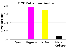 #ED364A color CMYK mixer