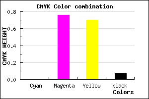#ED3A46 color CMYK mixer
