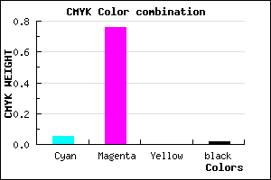 #ED3BFA color CMYK mixer