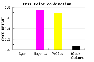 #ED3B4A color CMYK mixer