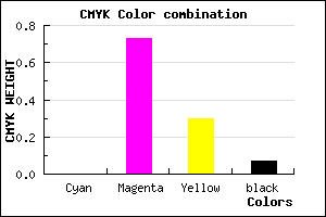 #ED3FA5 color CMYK mixer