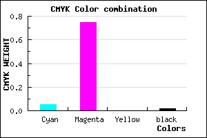 #ED3FFA color CMYK mixer